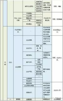 科技 創(chuàng)意 的企業(yè)展廳設(shè)計(jì)制作